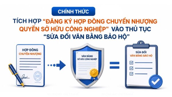 Chính Thức Tích Hợp Thủ Tục “Đăng Ký Hợp Đồng Chuyển Nhượng Quyền Sở Hữu Công Nghiệp” Vào Thủ Tục “Sửa Đổi Văn Bằng Bảo Hộ”
